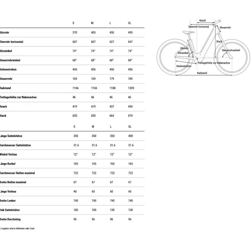 CUBE REACTION HYBRID SLT 800 - Easy Entry E-Mountainbike - 2025 - 27.5" - solareclipse / bronze