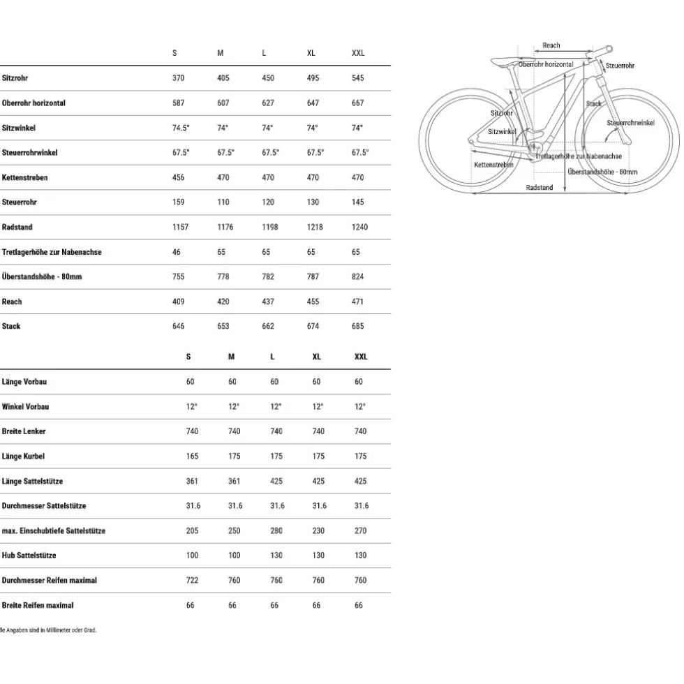 CUBE REACTION HYBRID SLT 800 - E-MTB - 2026 - 27.5“ – hazeblue / fume