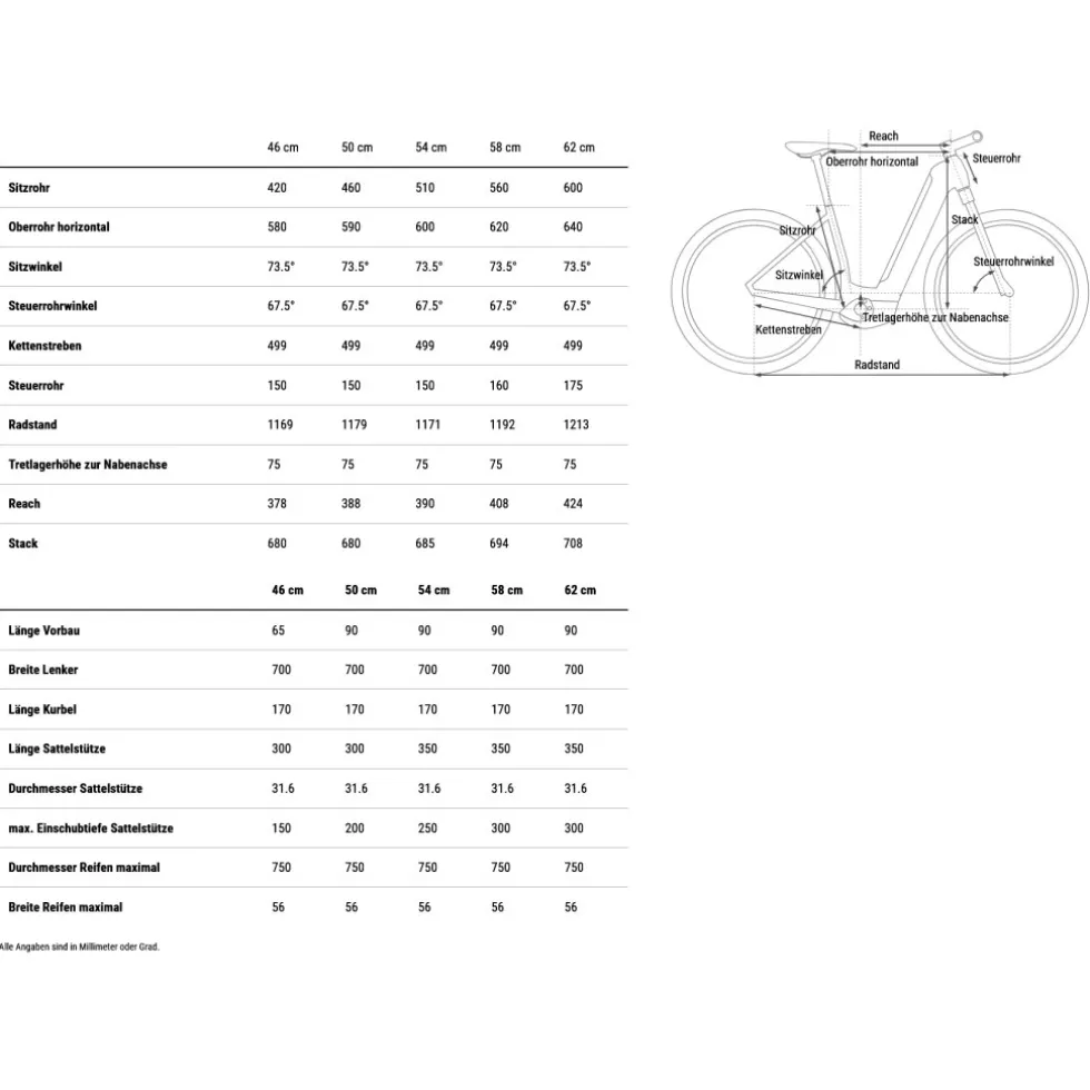 CUBE TOURING HYBRID ONE 600 - Easy Entry - Trekking E-Bike - 2026 - coal / chrome