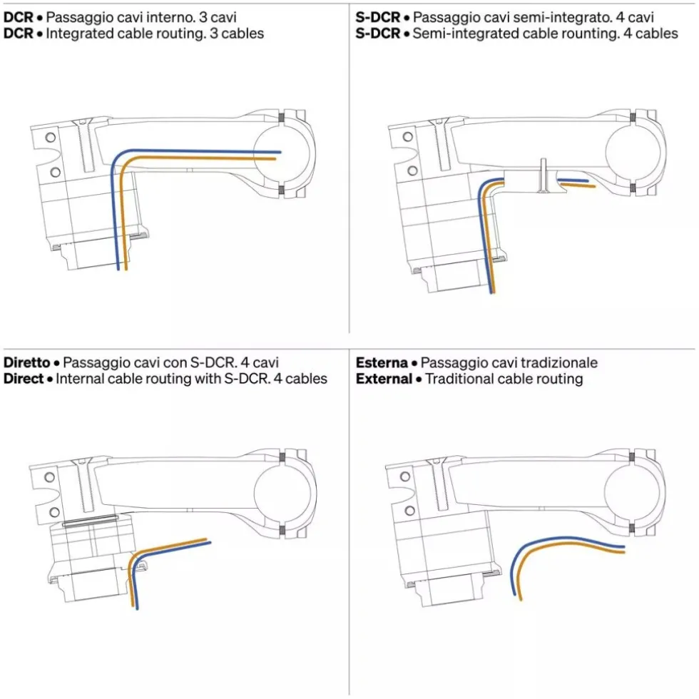 Deda Superbox Stuurpen - 31.7 | DCR - zwart (POB)
