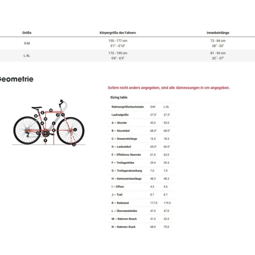 Diamant SUVEA TRIP PLUS (800Wh) - 27.5" Easy Entry City E-Bike - 2026 - mitternachtsblau