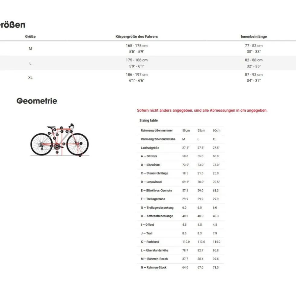Diamant Zing Trip Plus (Stepover) 545Wh - 27.5" City E-Bike - 2026 - Vergissmeinnichtblau Metallic