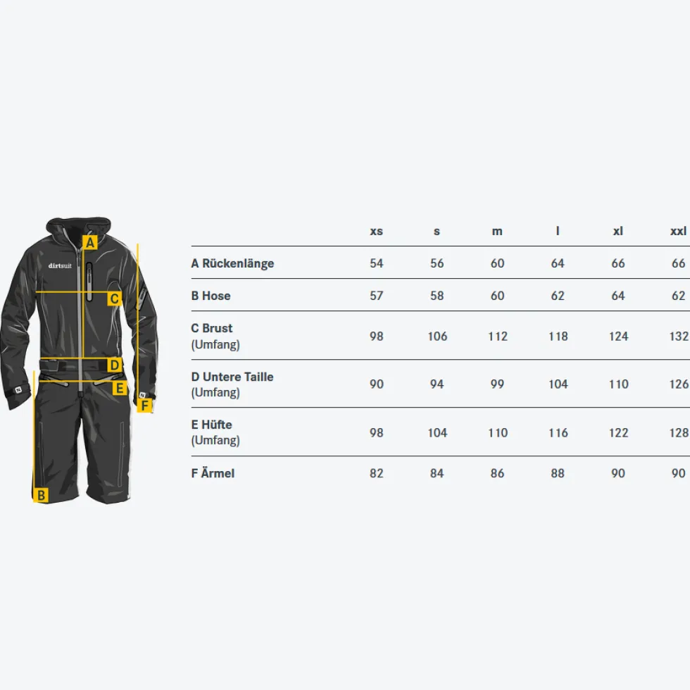 Dirtlej Pro Edition Dirtsuit Heren - zwart/geel