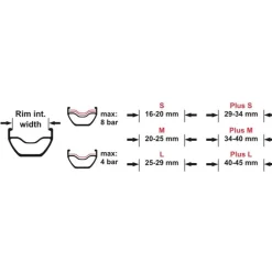 Effetto Mariposa Caffélatex Tubeless tape - Plus L - 45 mm x 8 m