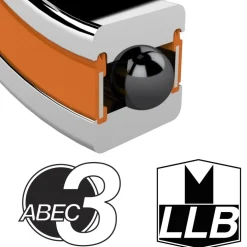 Enduro Bearings MR190537 LLB - ABEC 3 - Ball Bearing - 19.05(3/4")x37x9mm