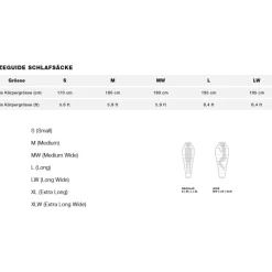 Exped Comfort -10C 15F Slaapzak - M - Medium - Rits rechts