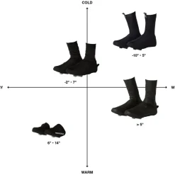 Overschoenen < FINGERSCROSSED Neo Overschoenen - Ringlet