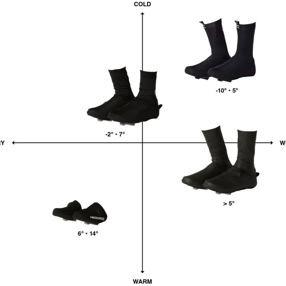 Overschoenen < FINGERSCROSSED Neo Overschoenen - Ringlet