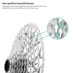 Garbaruk Cassette - Gravel | Gen 2.0 | XD/XDR | 12-voudig - groen