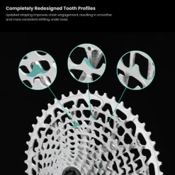 E-Bike Aandrijving|Cassettes < Garbaruk Cassette - Gravel | Gen 2.0 | XD/XDR | 12-voudig - paars