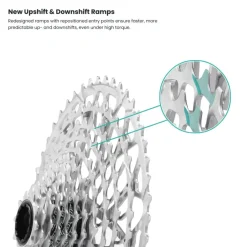 Garbaruk Cassette - Gravel | Gen 2.0 | XD/XDR | 12-voudig - zilver