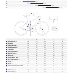 Giant PROPEL ADVANCED 2 - Carbon Racefiets - 2026 - mach blue