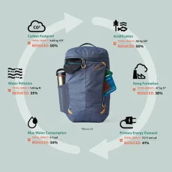 Rugzakken & Drinksystemen < Gregory Rhune 25 Rugzak - Sunset Blue