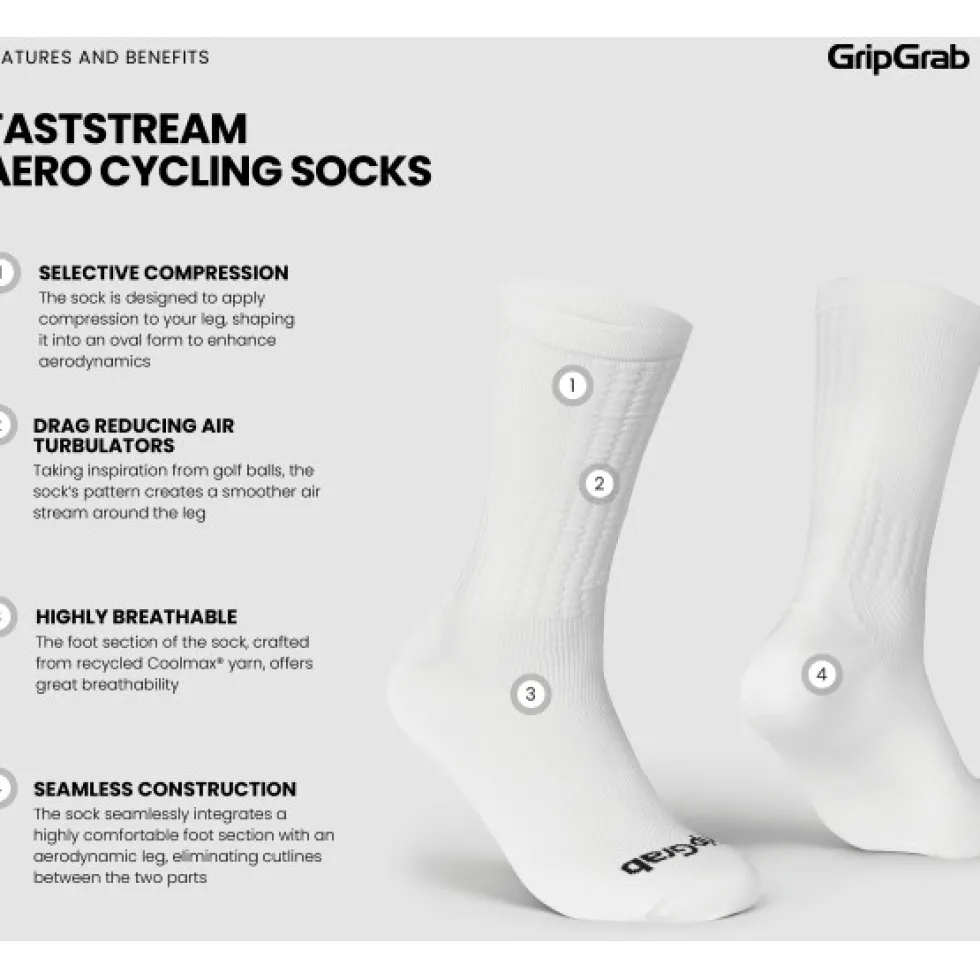 GripGrab FastStream Aero Fietssokken - Wit