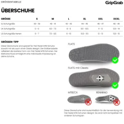 GripGrab TrailBlazer Flat Pedal MTB Overschoenen - Zwart