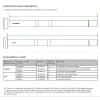 Snelspanners En Steekassen < Hope Steekas voor SRAM UDH Uitvaleinden | 12x148mm Boost | 186 mm - zwart