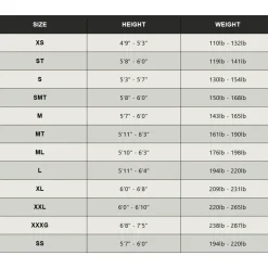 HUUB Design Alchemy 3:5 Wetsuit - zwart/grijs/goud