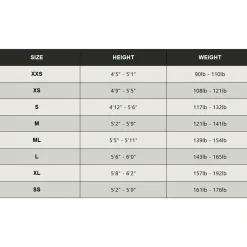 Neopreen Kleding|Neopreen Kleding < HUUB Design OWC Wetsuit Dames - black/sky blue