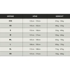 HUUB Design TC Performance 3:3 Wetsuit Dames - zwart/oranje