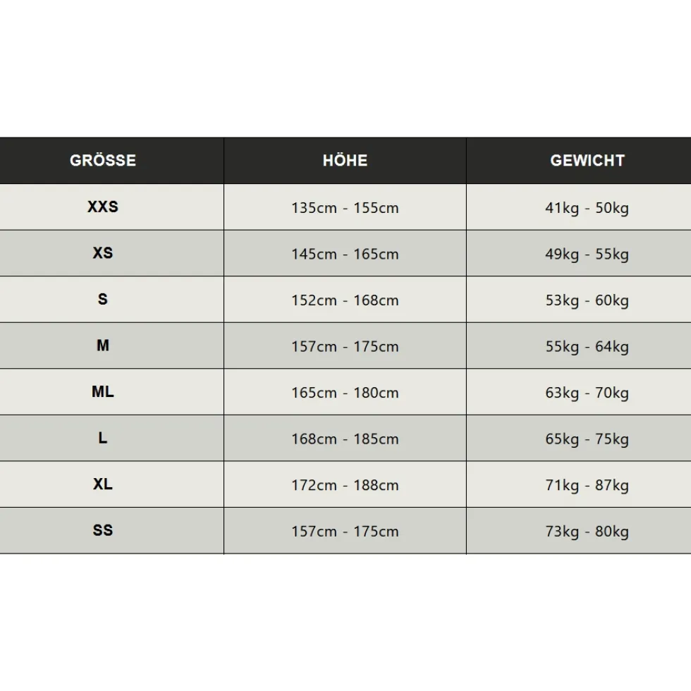 HUUB Design TC Performance 3:3 Wetsuit Dames - zwart/oranje