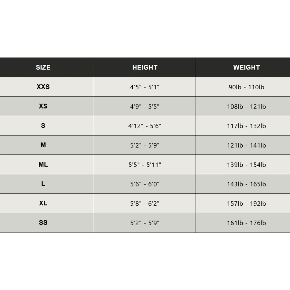 HUUB Design TC Performance 3:3 Wetsuit Dames - zwart/oranje
