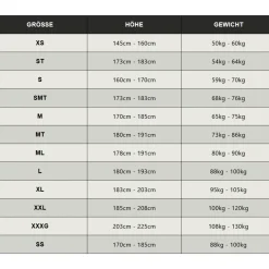 HUUB Design TC Performance 3:5 Wetsuit Heren - zwart/goud