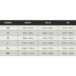 HUUB Design Pinnacle Trisuit Dames - black/grape