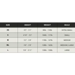 HUUB Design TC Swimskin Dames - zwart/goud