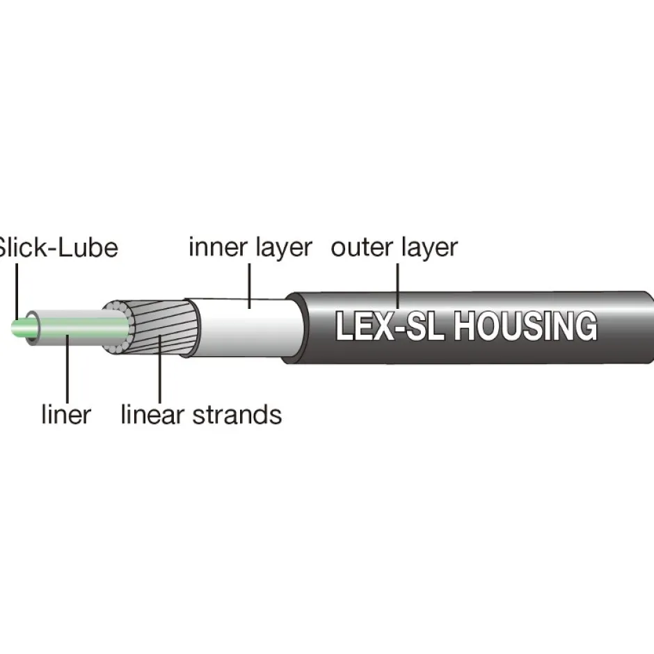 Bowdenkabels En Buitenkabels < Jagwire LEX-SL Shift Housing - 10 Meters