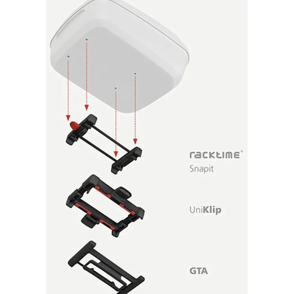 KLICKfix GTA Coupling Set II
