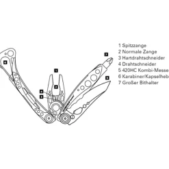 Leatherman Skeletool 7-in-1 Multi-Tool - Silver