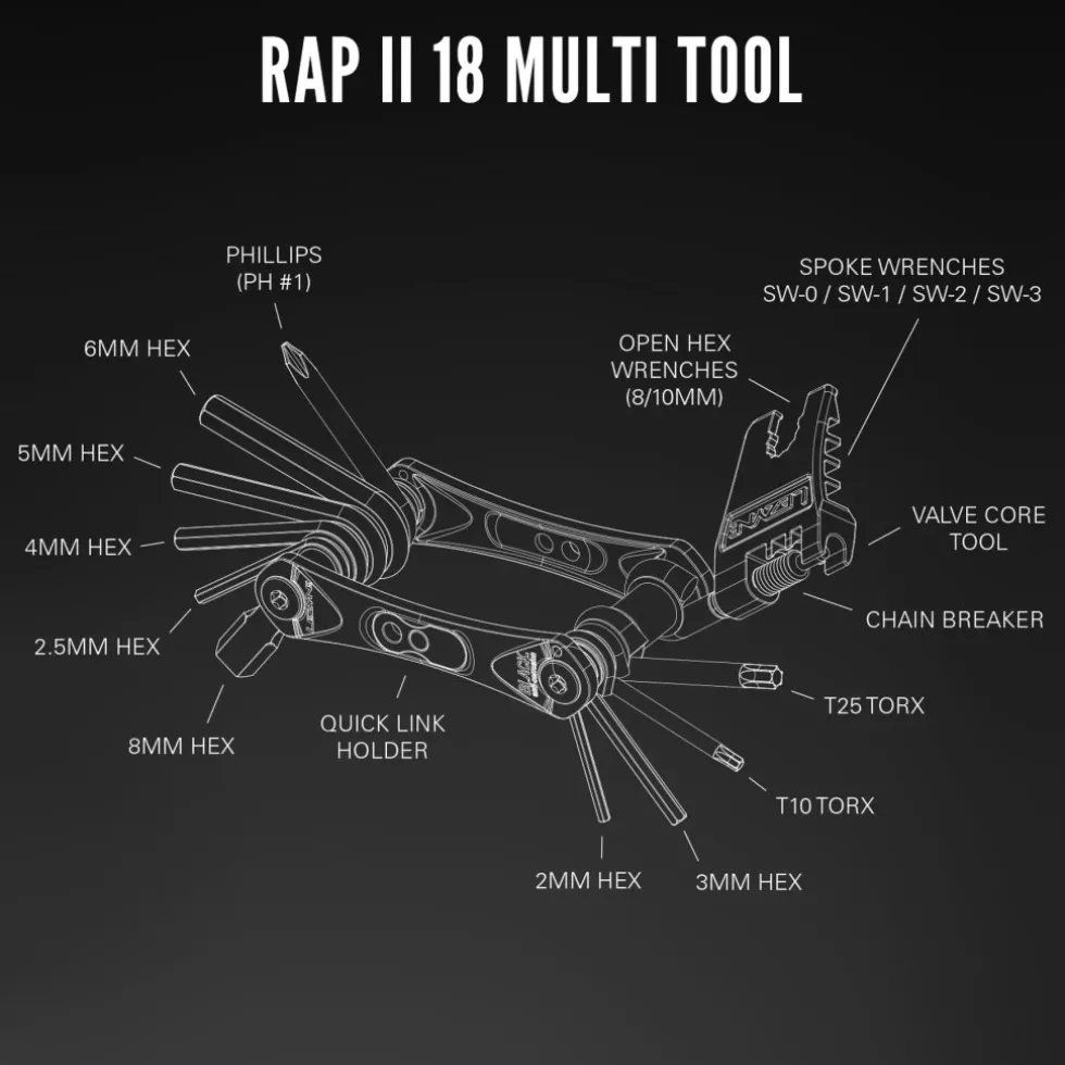 Lezyne RAP II Mini Fietsgereedschap / Multitool - #18