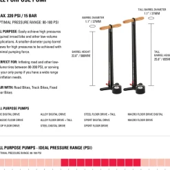 Vloerpompen < Lezyne Steel HP Floor Drive 3.5 Vloerpomp - grijs mat