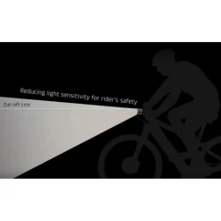 Litemove AEW-230 LED Front Light for E-Bikes - HKAEW230 | Handlebar Bracket