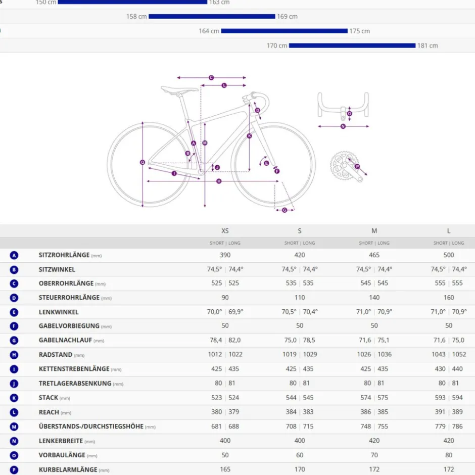 Race Gravelbikes < Liv DEVOTE ADVANCED 2 - Dame Carbon Grave Bike - 2026 - unar Ecipe