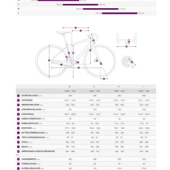 Liv DEVOTE 0 - Dames Gravel Bike - 2026 - Clear Sky