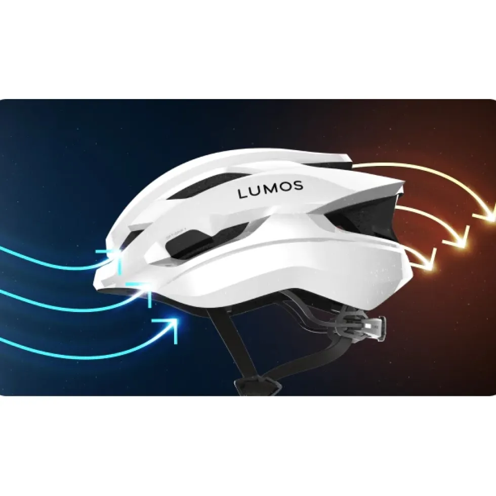 Lumos Ultra Fly MIPS Helm + Firefly Helmlicht - Phantom White