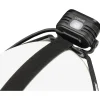Lupine Blika BT Hoofdlamp