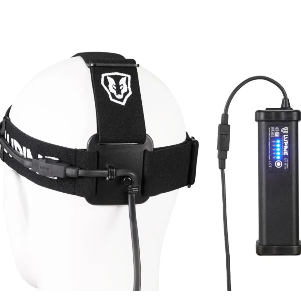 Lupine Wilma RX 14 Head Light