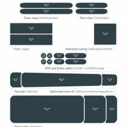 Stickers < Luxshield Beschermfolie voor het Frame Universal E-Bike - 20 Stuks - glanzend