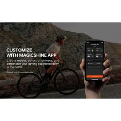 Magicshine HORI 1300 Fietslamp Vooraan - zwart