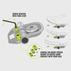 magped GRAVEL Magneetpedalen - xCarbon | Titanium As - 200N