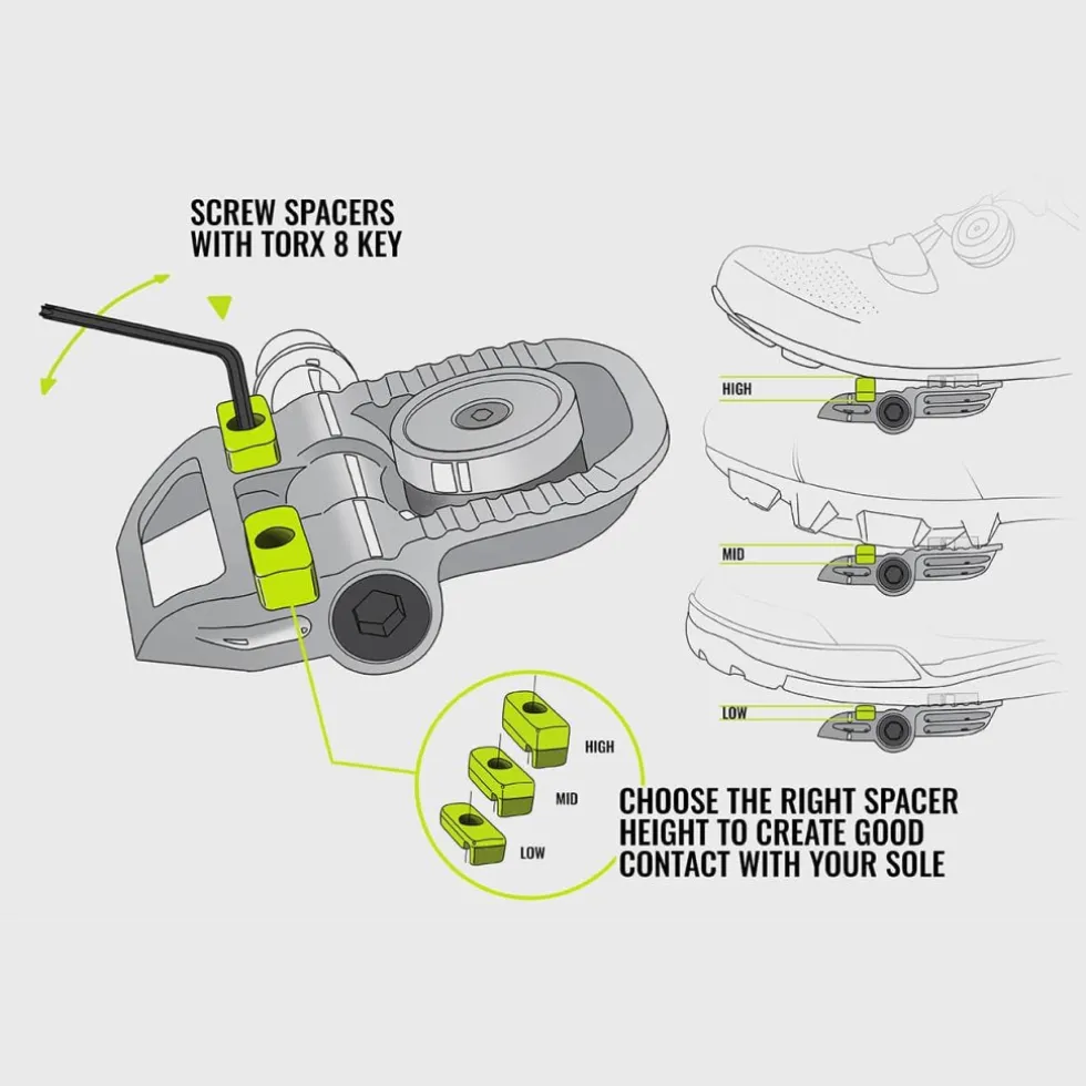 magped GRAVEL Magneetpedalen - xCarbon | Titanium As - 200N