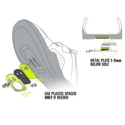 Schoenplaatjes < Magped Schoenplaat - POSITIONING | Kunststof | voor SPORT/ENDURO/ULTRA/GRAVEL | Paar