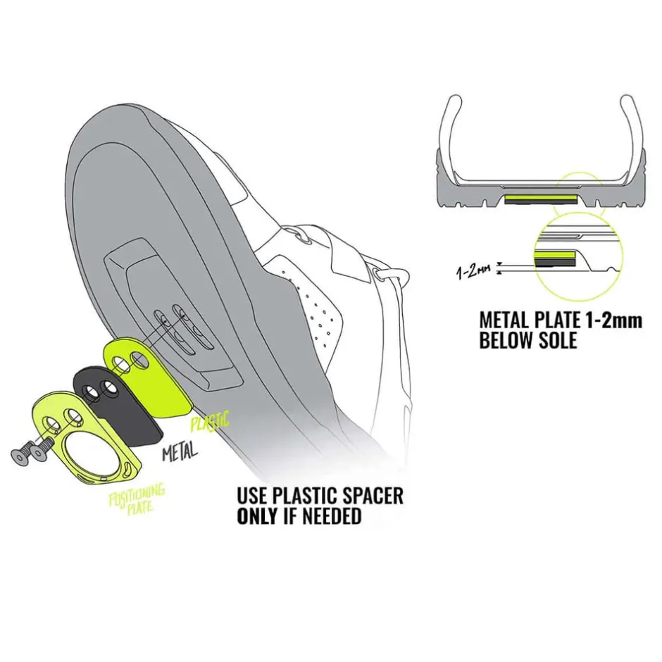 Schoenplaatjes < Magped Schoenplaat - POSITIONING | Kunststof | voor SPORT/ENDURO/ULTRA/GRAVEL | Paar