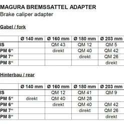 Magura QM Adapter IS-montage naar Postmount rem