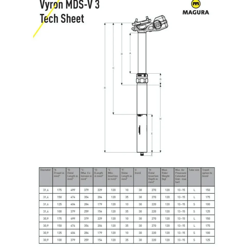 Magura VYRON MDS V3 Vario-Zadelpen - 30.9 mm - 150 mm (474 mm)