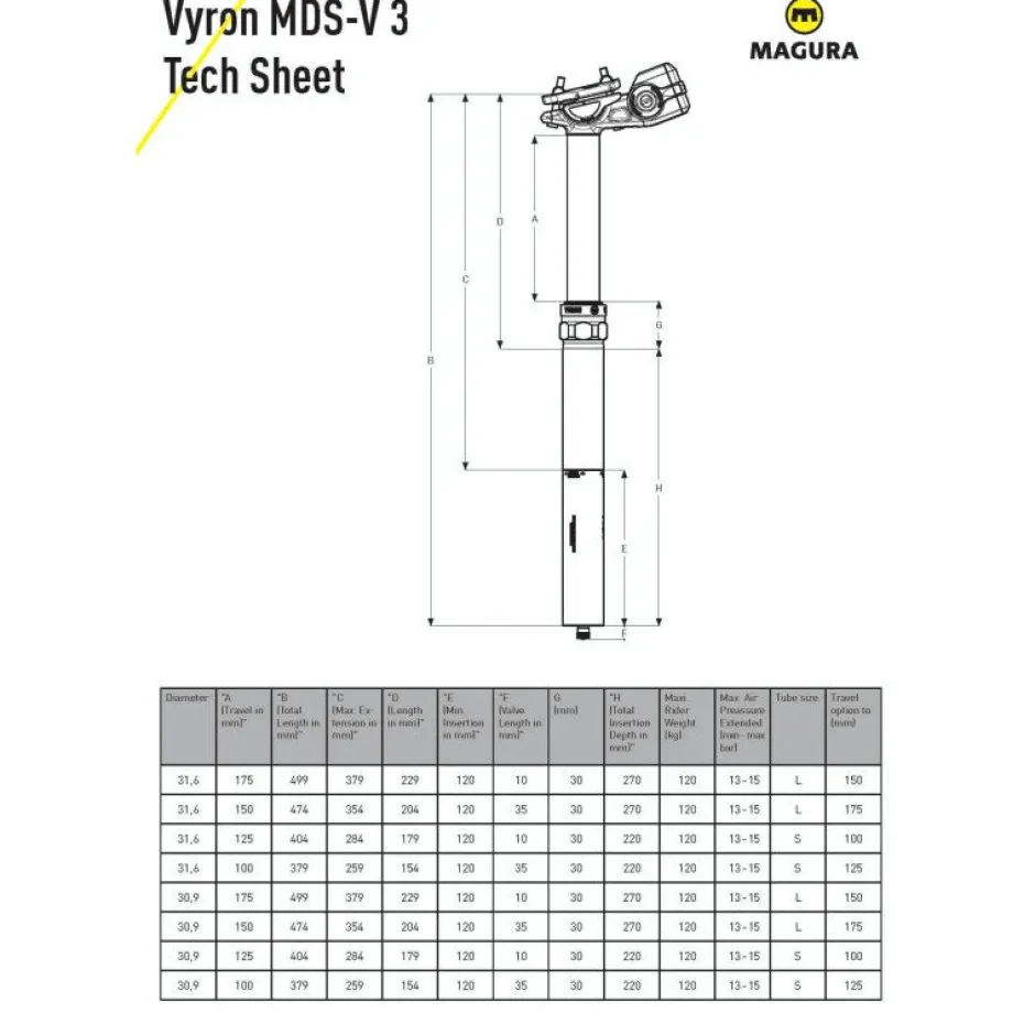 Dropper Posts < Magura VYRON MDS V3 Vario-Zadelpen - 31.6 mm - 125 mm (404 mm)