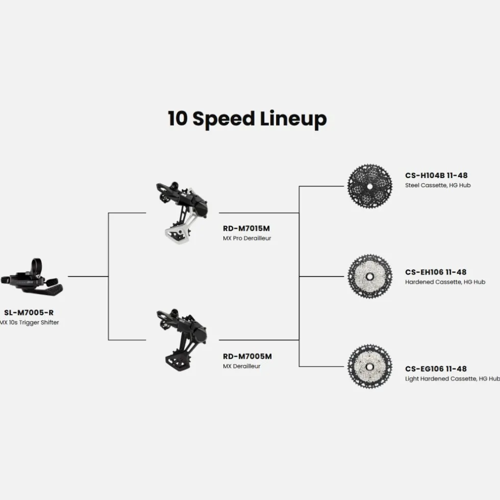 microSHIFT Advent MX Cassette - G-Series | 10-voudig - HG | 11-48 Tanden | CS-EG106