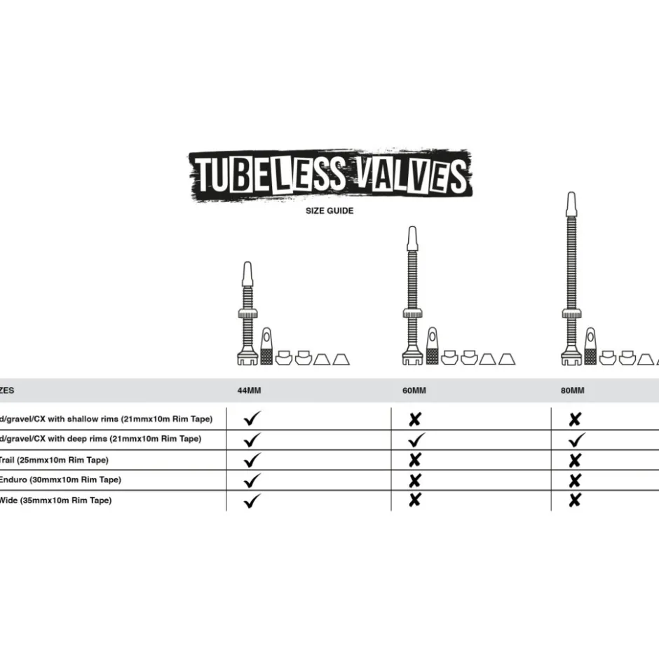 Banden Accessoires En Tubeless|Gereedschap En Onderhoud < Muc-Off Tubeless Valve Kit V2 Universal - orange